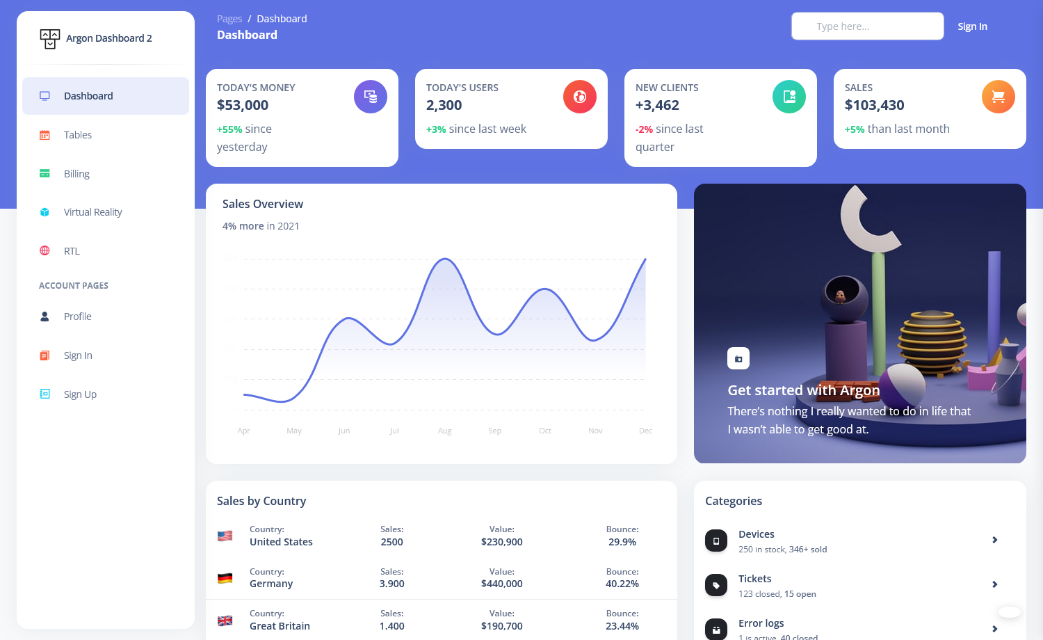 Feature